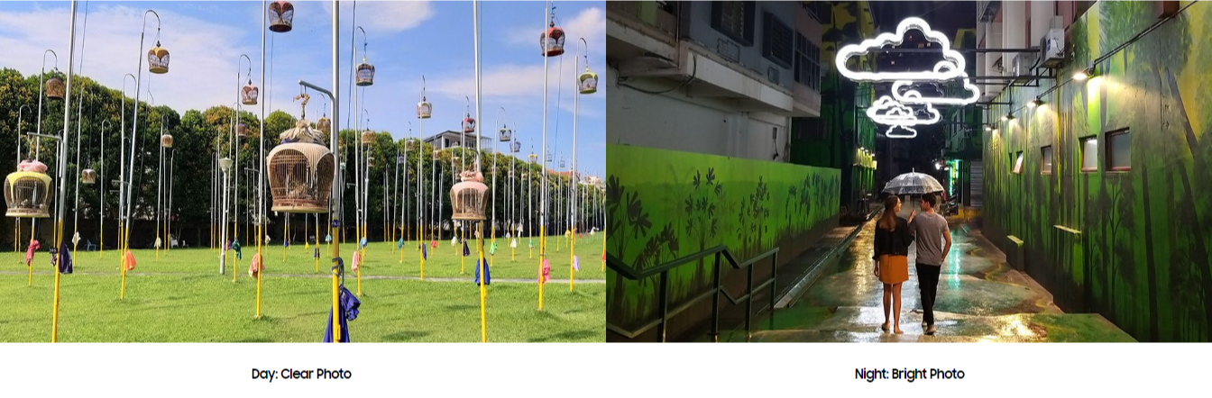 Samsung Galaxy A9 Day and Night Shoot